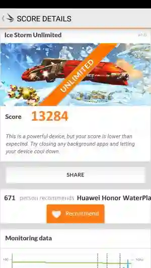 Huawei Honor WaterPlay 3DMark ����������