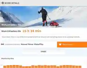 Huawei Honor WaterPlay PCMark Battery Test ����������