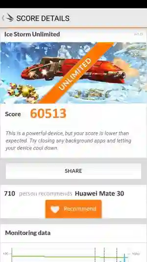 Huawei Mate 30 3DMark ����������