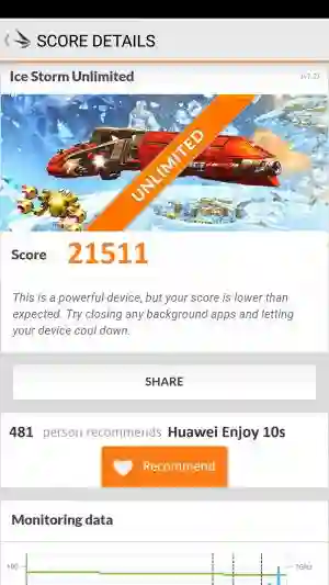 Huawei Enjoy 10s 3DMark ����������
