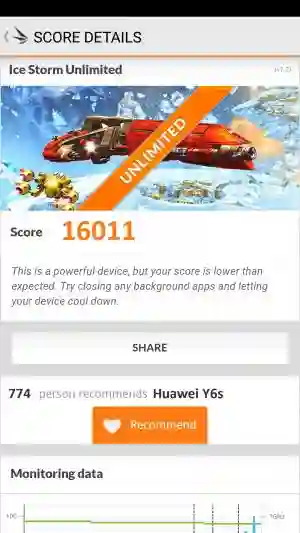 Huawei Y6s 3DMark ����������