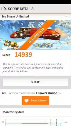Huawei Honor 9S 3DMark ����������