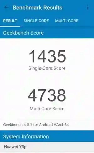 Huawei Y5p GeekBench 4 ����������