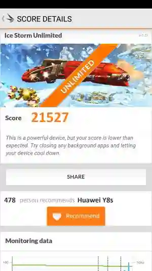Huawei Y8s 3DMark ����������