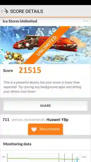 Huawei Y8p 3DMark ����������