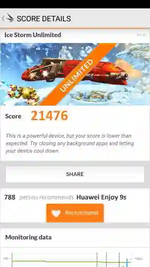 Huawei Enjoy 9s 3DMark ����������