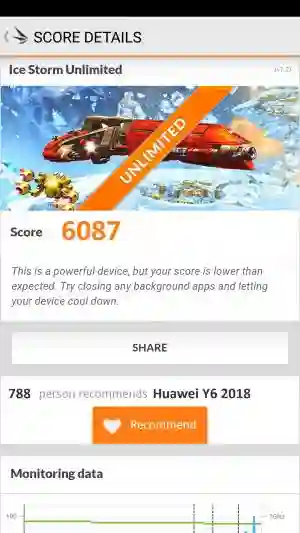 Huawei Y6 2018 3DMark ����������
