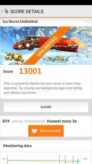 Huawei nova 3e 3DMark ����������