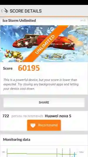 Huawei nova 5 3DMark ����������