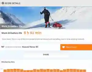 Huawei Honor 8C PCMark Battery Test ����������