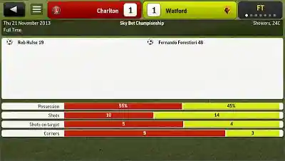 Football Manager Handheld 2014 ��� Huawei. ����� �1