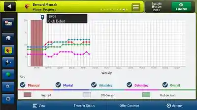 Football Manager Handheld 2014 ��� Huawei. ����� �2